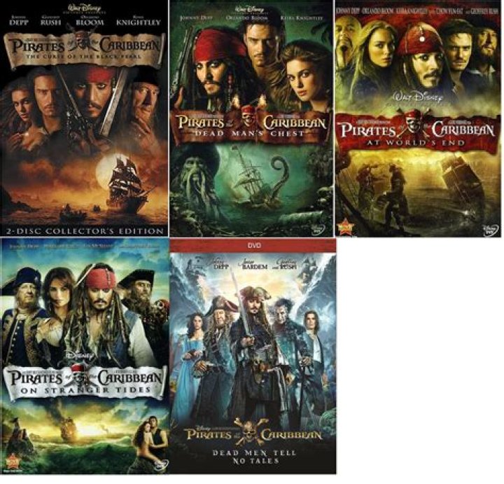 Discovering Jacob Elordi’s Role In Pirates Of The Caribbean 5