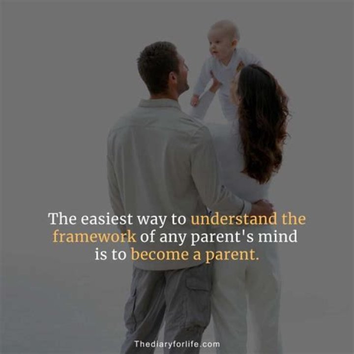 Discovering The Influential Role Of Parents In Sabrina Carpenter's Life
