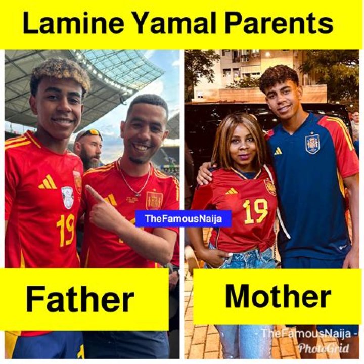 Exploring The Family Dynamics: Is Lamine Yamal's Parents Divorced?