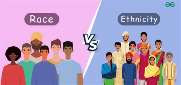 Exploring The Roots: Understanding Arnold Ethnicity