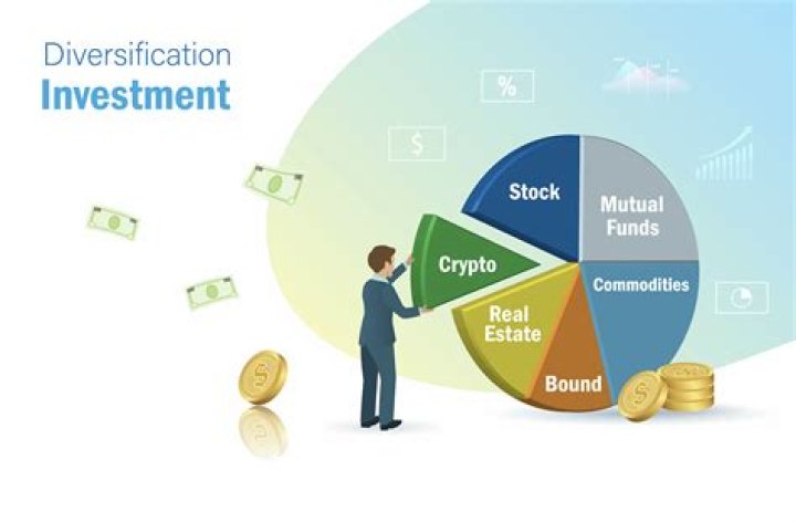Exploring The Trudeau Stock Portfolio: Insights Into The Prime Minister's Investments