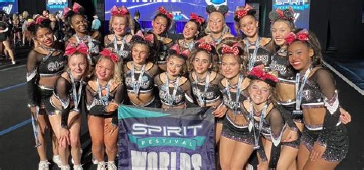 Meet Aubreygh Wyatt, The Rising Star Cheerleader