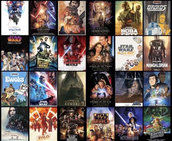 Movierupz: Today's Hottest Movies And Shows