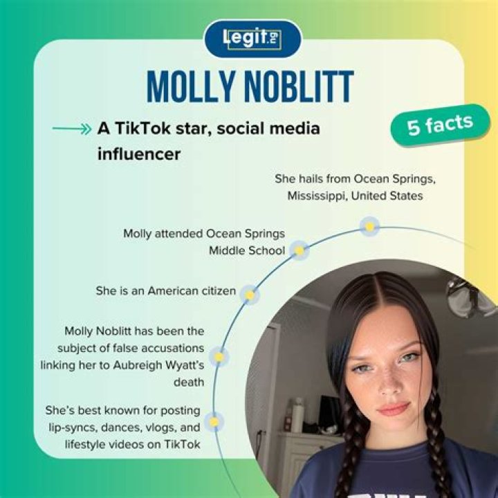 The Real Identity Behind Molly Noblitt's Mother