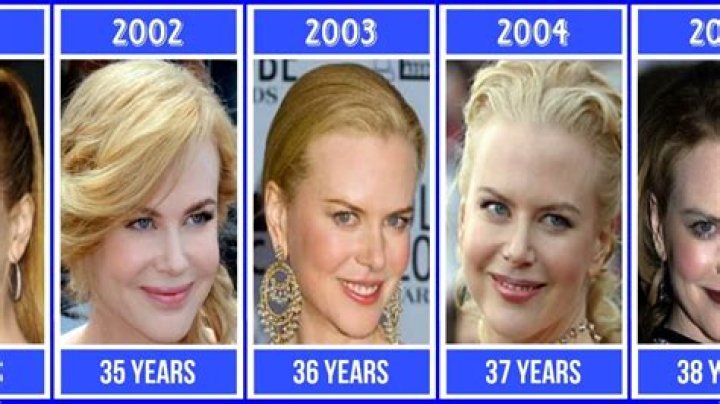 The Transformation Of Nicole Kidman: A Visual Timeline Of Plastic Surgery