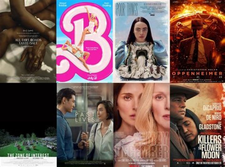 The Ultimate Guide To Movieulz Today: Your One-Stop Source For Top-Rated Films