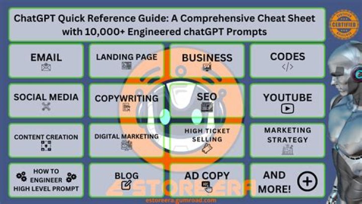 Understanding My Website Rankings: A Comprehensive Guide