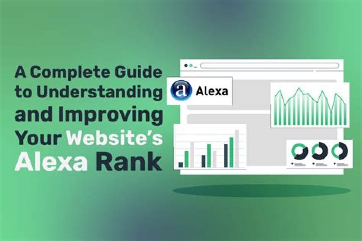 Understanding Your Precise Google Rank: A Comprehensive Guide
