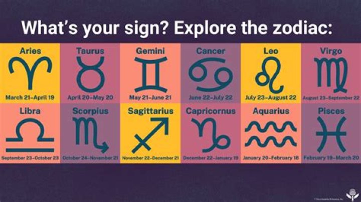 Unlocking The Mysteries Of Your August Horoscope