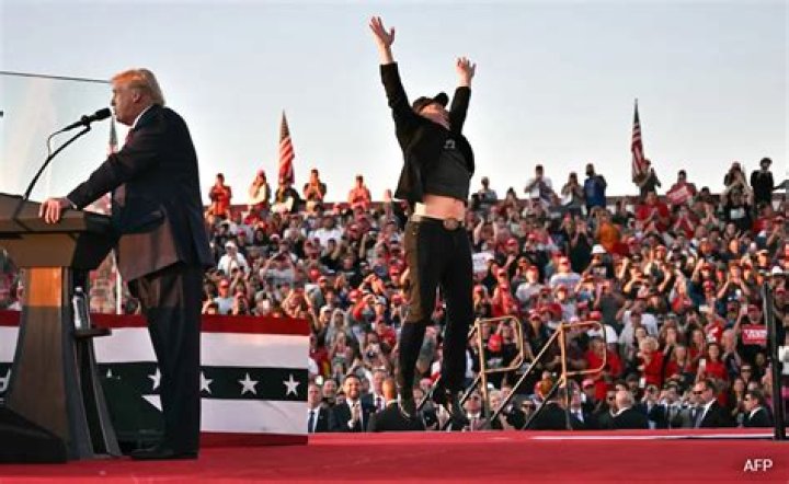 Unveiling The Fascination Behind Elon Musk Shirtless